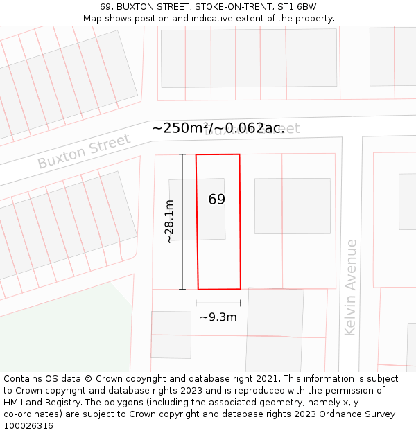69, BUXTON STREET, STOKE-ON-TRENT, ST1 6BW: Plot and title map
