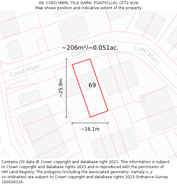 69, COED MIERI, TYLA GARW, PONTYCLUN, CF72 9UW: Plot and title map