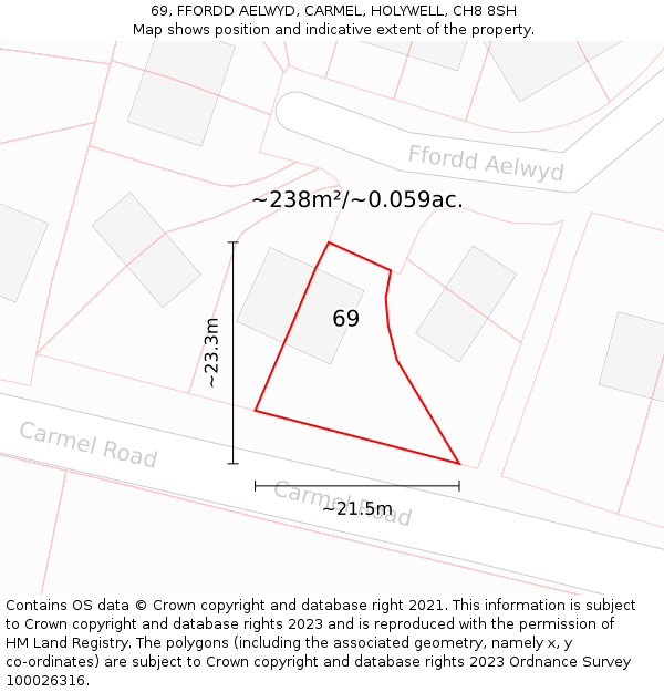 69, FFORDD AELWYD, CARMEL, HOLYWELL, CH8 8SH: Plot and title map