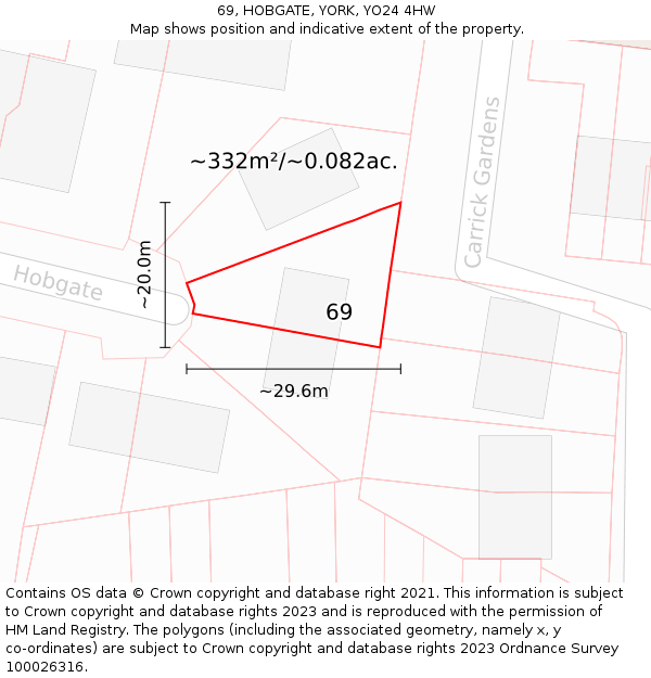 69, HOBGATE, YORK, YO24 4HW: Plot and title map