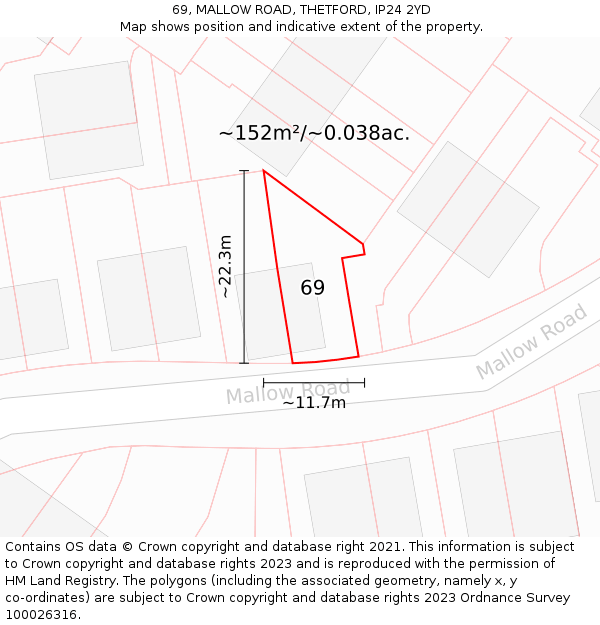 69, MALLOW ROAD, THETFORD, IP24 2YD: Plot and title map