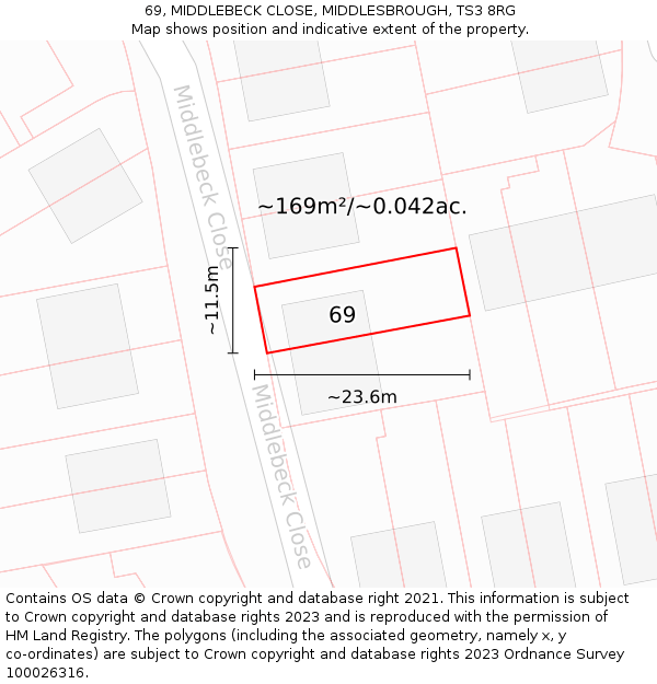 69, MIDDLEBECK CLOSE, MIDDLESBROUGH, TS3 8RG: Plot and title map