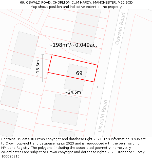 69, OSWALD ROAD, CHORLTON CUM HARDY, MANCHESTER, M21 9QD: Plot and title map