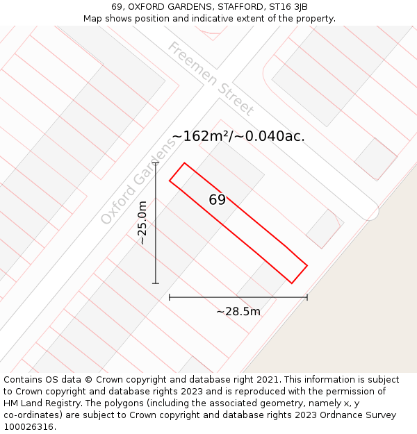 69, OXFORD GARDENS, STAFFORD, ST16 3JB: Plot and title map