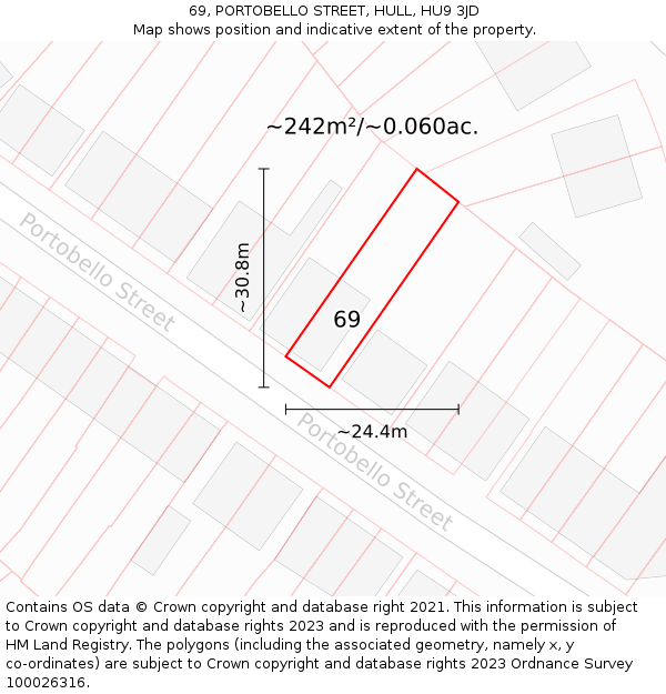 69, PORTOBELLO STREET, HULL, HU9 3JD: Plot and title map