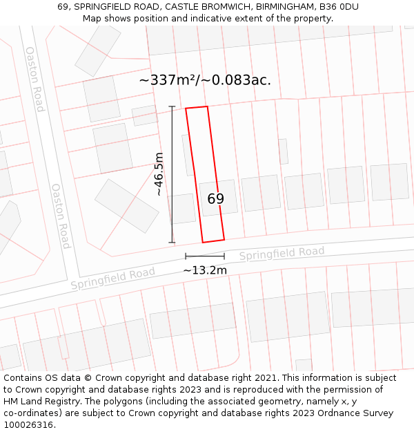 69, SPRINGFIELD ROAD, CASTLE BROMWICH, BIRMINGHAM, B36 0DU: Plot and title map