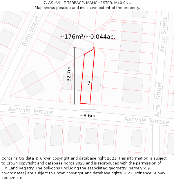 7, ASHVILLE TERRACE, MANCHESTER, M40 9NU: Plot and title map