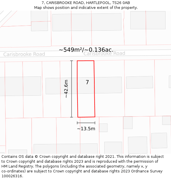 7, CARISBROOKE ROAD, HARTLEPOOL, TS26 0AB: Plot and title map