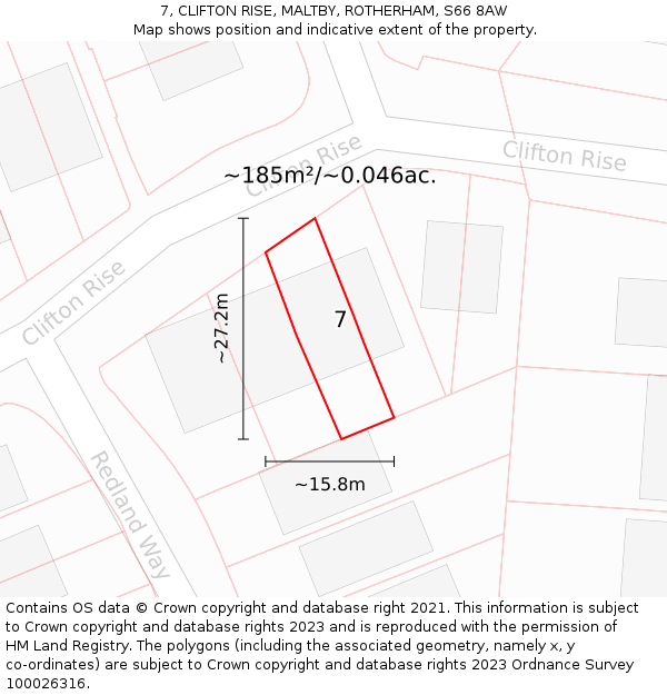 7, CLIFTON RISE, MALTBY, ROTHERHAM, S66 8AW: Plot and title map