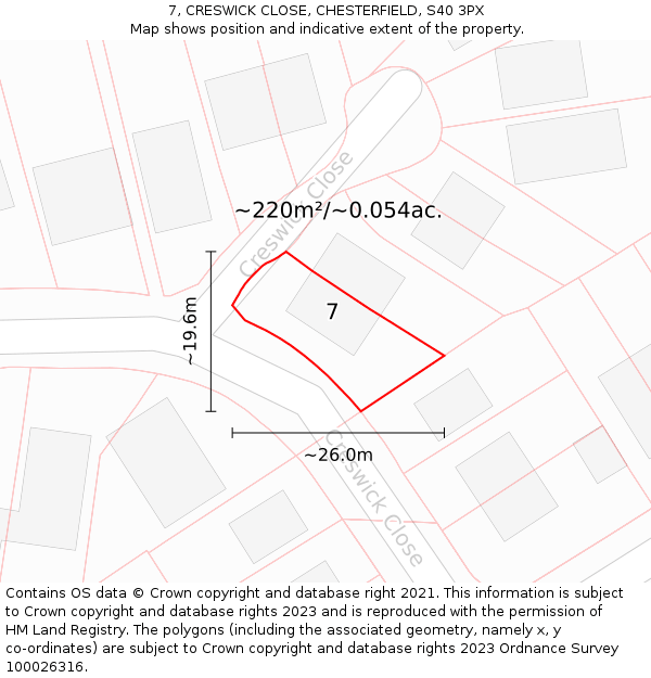 7, CRESWICK CLOSE, CHESTERFIELD, S40 3PX: Plot and title map