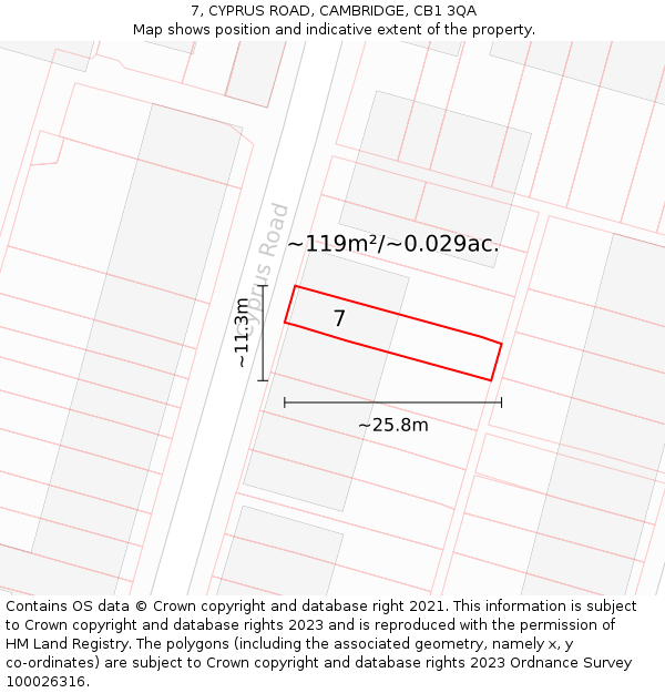7, CYPRUS ROAD, CAMBRIDGE, CB1 3QA: Plot and title map