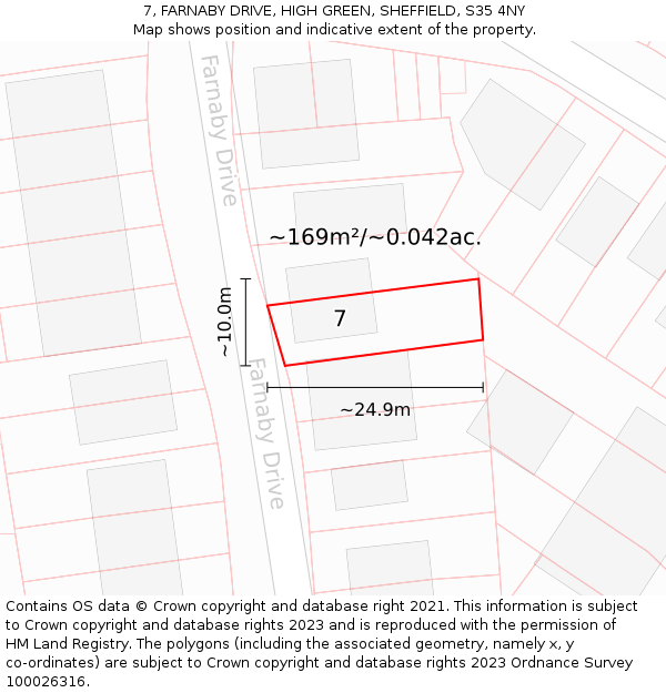 7, FARNABY DRIVE, HIGH GREEN, SHEFFIELD, S35 4NY: Plot and title map
