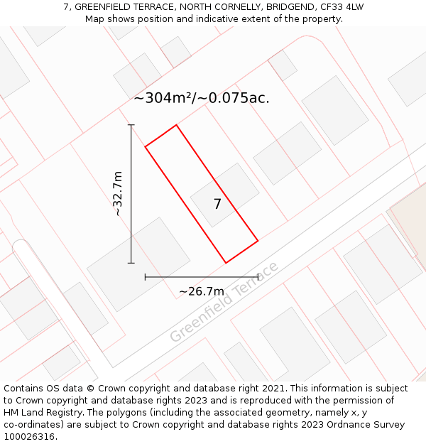 7, GREENFIELD TERRACE, NORTH CORNELLY, BRIDGEND, CF33 4LW: Plot and title map