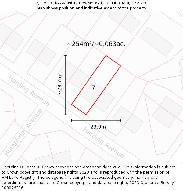 7, HARDING AVENUE, RAWMARSH, ROTHERHAM, S62 7EG: Plot and title map