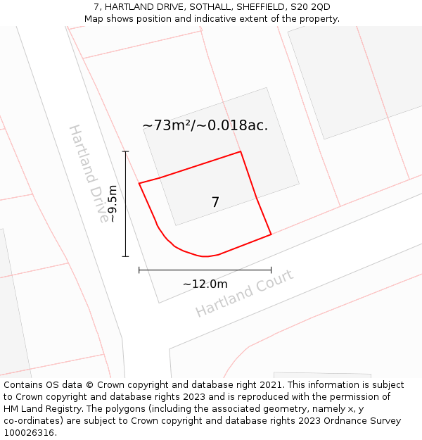 7, HARTLAND DRIVE, SOTHALL, SHEFFIELD, S20 2QD: Plot and title map
