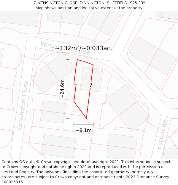 7, KENSINGTON CLOSE, DINNINGTON, SHEFFIELD, S25 3RY: Plot and title map