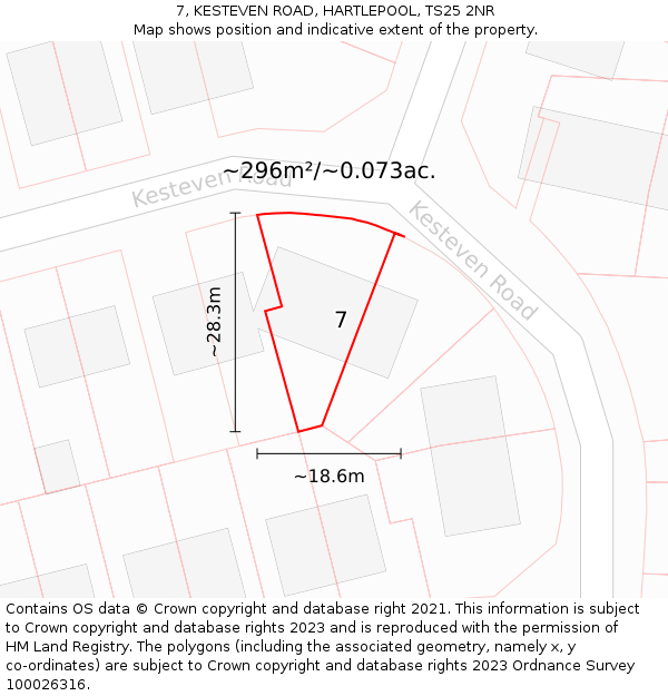 7, KESTEVEN ROAD, HARTLEPOOL, TS25 2NR: Plot and title map