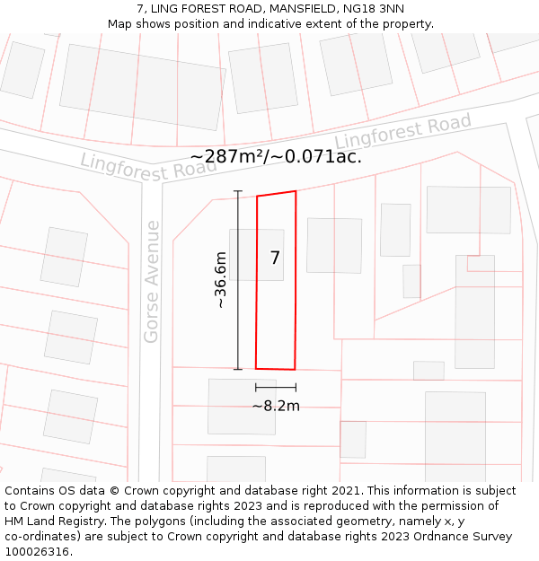 7, LING FOREST ROAD, MANSFIELD, NG18 3NN: Plot and title map