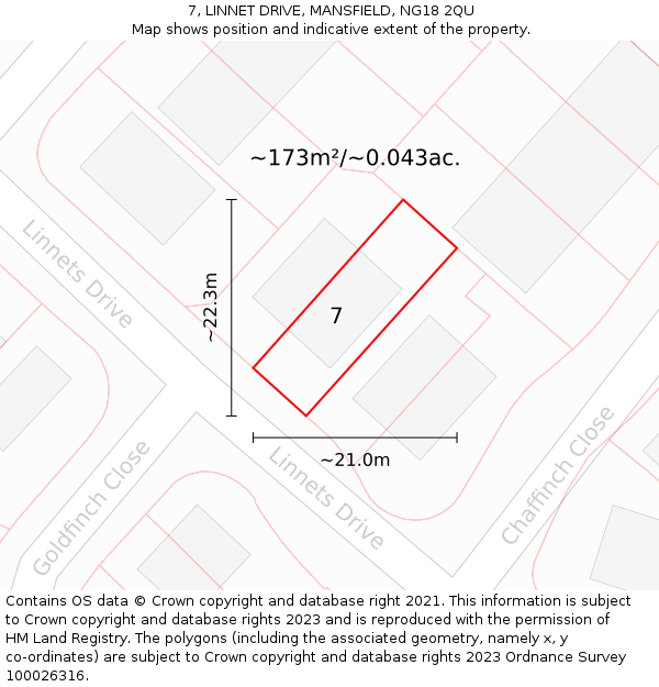 7, LINNET DRIVE, MANSFIELD, NG18 2QU: Plot and title map