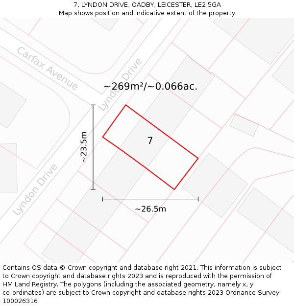 7, LYNDON DRIVE, OADBY, LEICESTER, LE2 5GA: Plot and title map