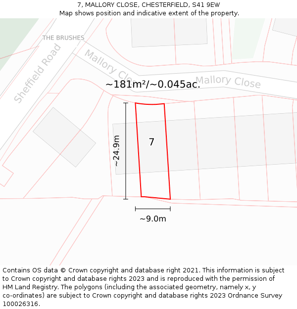 7, MALLORY CLOSE, CHESTERFIELD, S41 9EW: Plot and title map