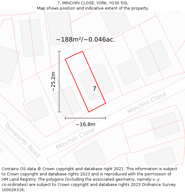 7, MINCHIN CLOSE, YORK, YO30 5GL: Plot and title map