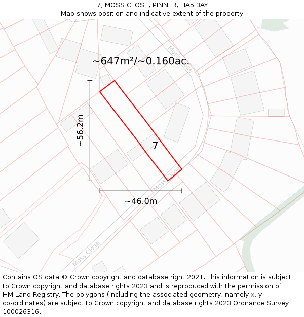 7, MOSS CLOSE, PINNER, HA5 3AY: Plot and title map