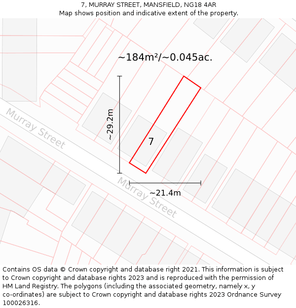 7, MURRAY STREET, MANSFIELD, NG18 4AR: Plot and title map
