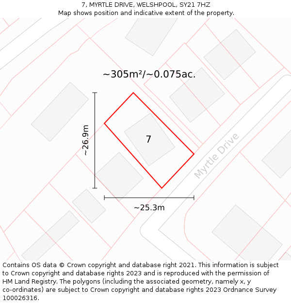 7, MYRTLE DRIVE, WELSHPOOL, SY21 7HZ: Plot and title map