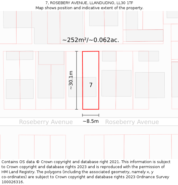 7, ROSEBERY AVENUE, LLANDUDNO, LL30 1TF: Plot and title map
