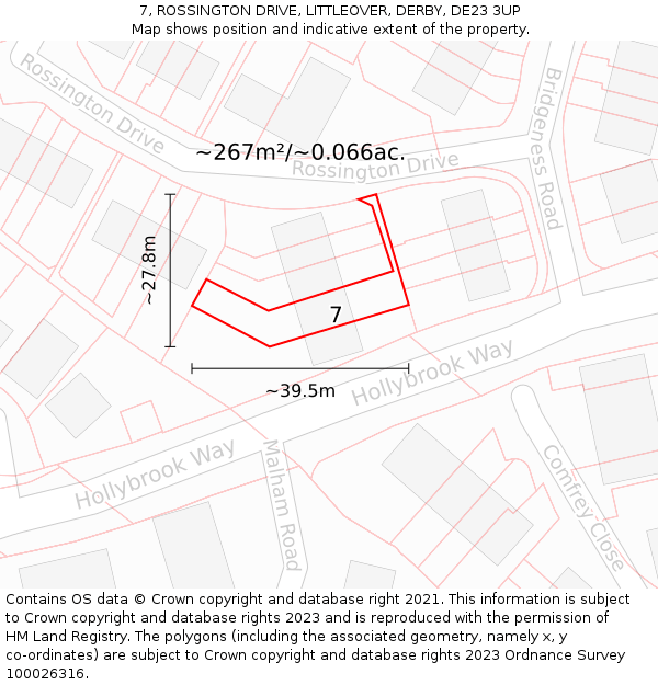 7, ROSSINGTON DRIVE, LITTLEOVER, DERBY, DE23 3UP: Plot and title map