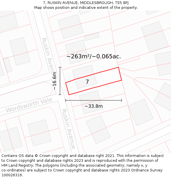 7, RUSKIN AVENUE, MIDDLESBROUGH, TS5 8PJ: Plot and title map