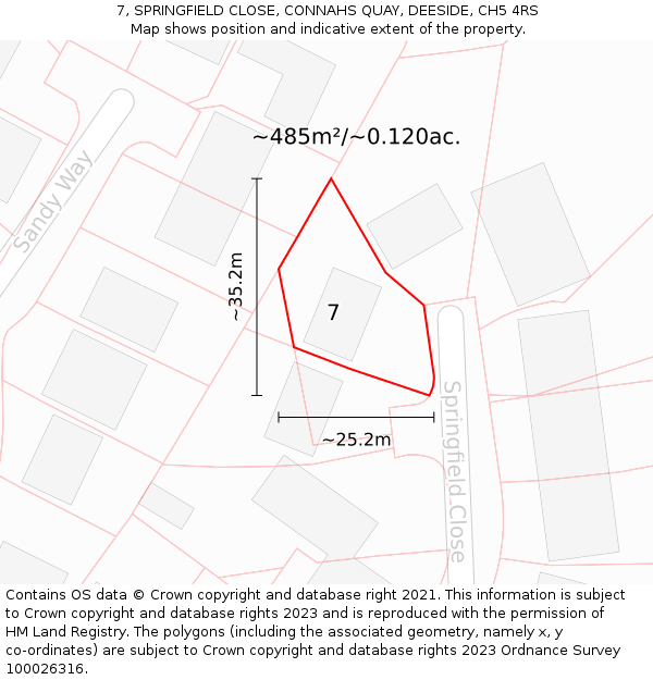 7, SPRINGFIELD CLOSE, CONNAHS QUAY, DEESIDE, CH5 4RS: Plot and title map