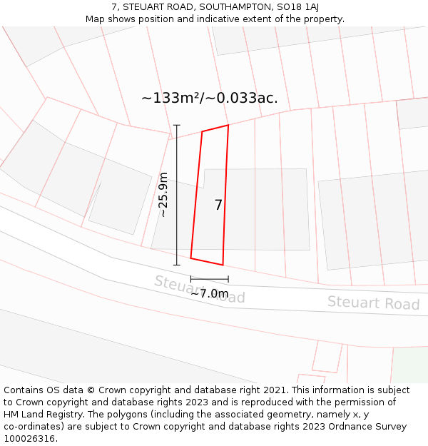 7, STEUART ROAD, SOUTHAMPTON, SO18 1AJ: Plot and title map
