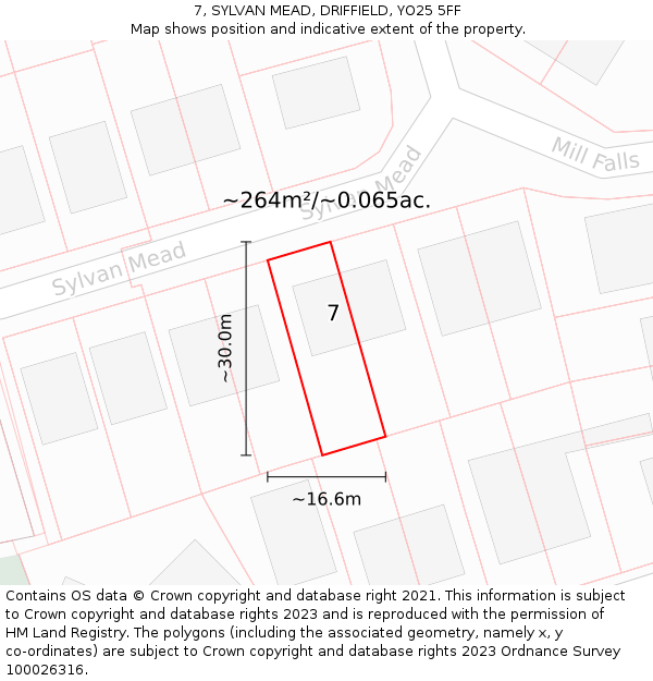 7, SYLVAN MEAD, DRIFFIELD, YO25 5FF: Plot and title map