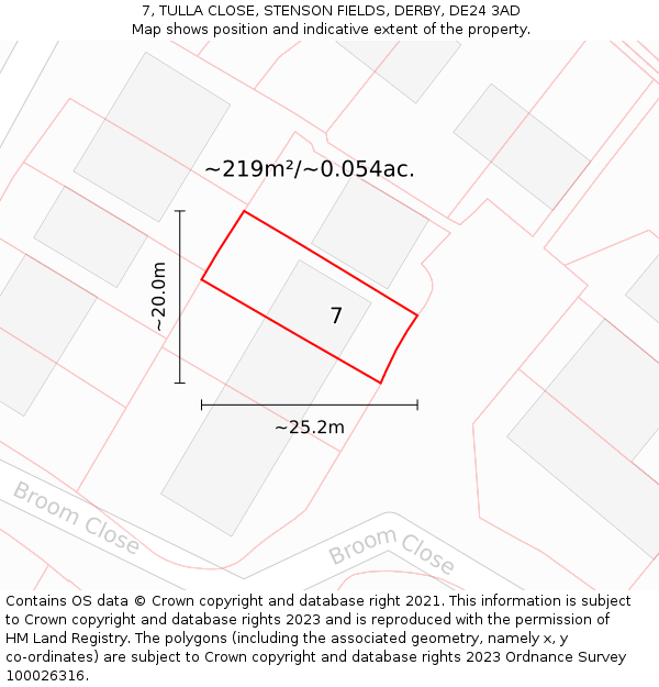 7, TULLA CLOSE, STENSON FIELDS, DERBY, DE24 3AD: Plot and title map
