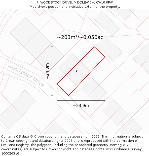 7, WOODSTOCK DRIVE, MIDDLEWICH, CW10 0RW: Plot and title map