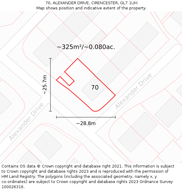 70, ALEXANDER DRIVE, CIRENCESTER, GL7 1UH: Plot and title map