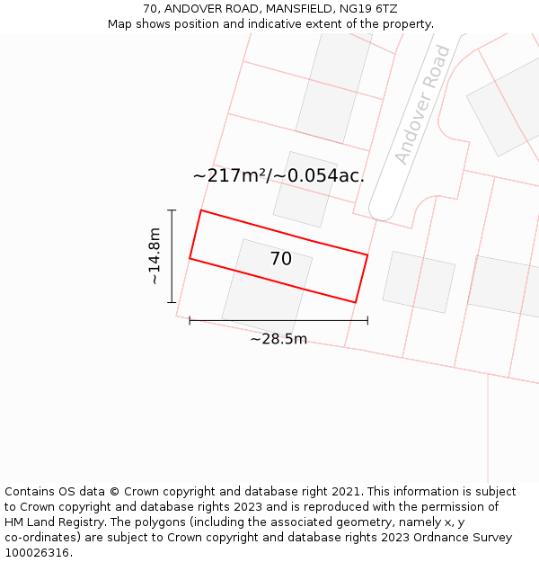 70, ANDOVER ROAD, MANSFIELD, NG19 6TZ: Plot and title map