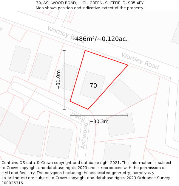 70, ASHWOOD ROAD, HIGH GREEN, SHEFFIELD, S35 4EY: Plot and title map