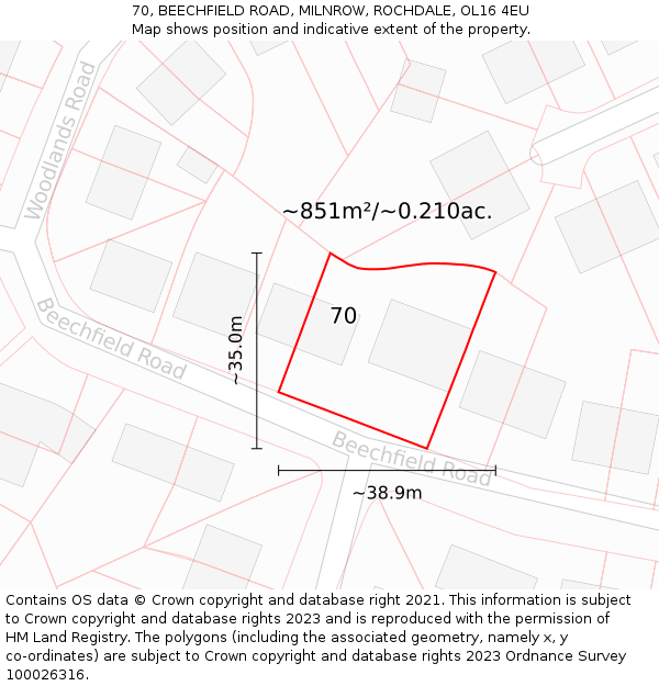 70, BEECHFIELD ROAD, MILNROW, ROCHDALE, OL16 4EU: Plot and title map
