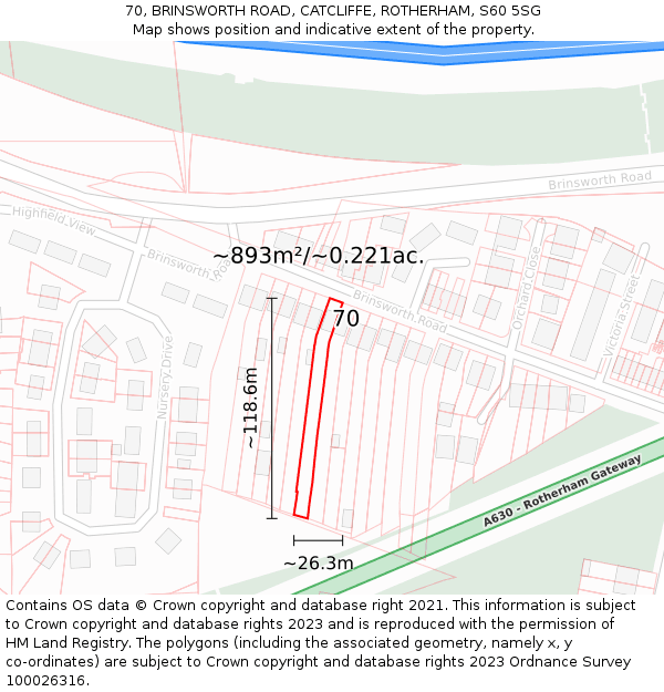 70, BRINSWORTH ROAD, CATCLIFFE, ROTHERHAM, S60 5SG: Plot and title map