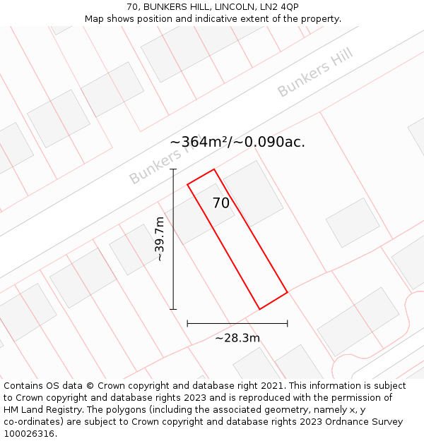 70, BUNKERS HILL, LINCOLN, LN2 4QP: Plot and title map