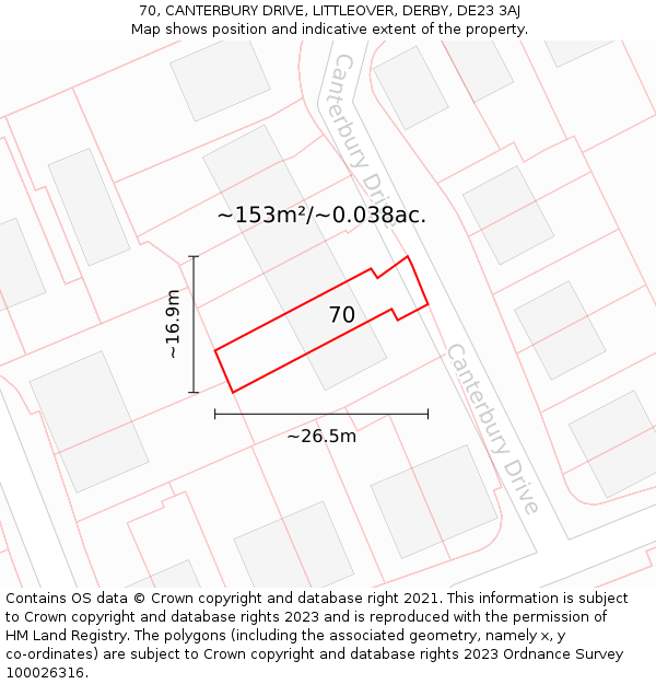 70, CANTERBURY DRIVE, LITTLEOVER, DERBY, DE23 3AJ: Plot and title map