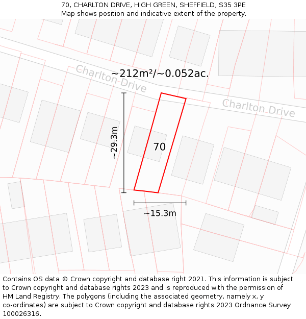 70, CHARLTON DRIVE, HIGH GREEN, SHEFFIELD, S35 3PE: Plot and title map