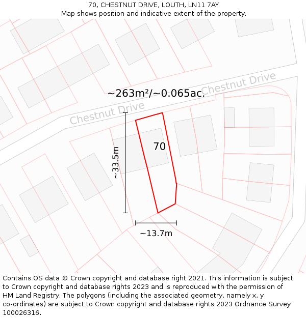 70, CHESTNUT DRIVE, LOUTH, LN11 7AY: Plot and title map