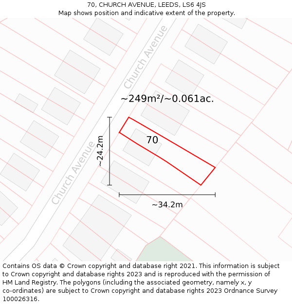 70, CHURCH AVENUE, LEEDS, LS6 4JS: Plot and title map