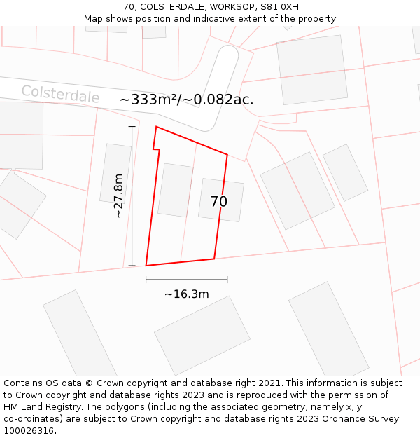 70, COLSTERDALE, WORKSOP, S81 0XH: Plot and title map