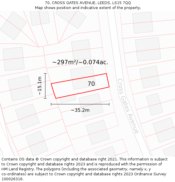 70, CROSS GATES AVENUE, LEEDS, LS15 7QQ: Plot and title map