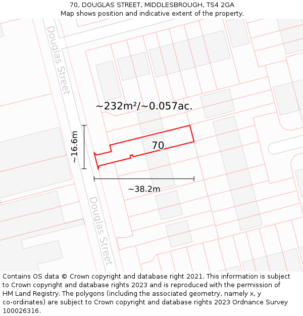 70, DOUGLAS STREET, MIDDLESBROUGH, TS4 2GA: Plot and title map